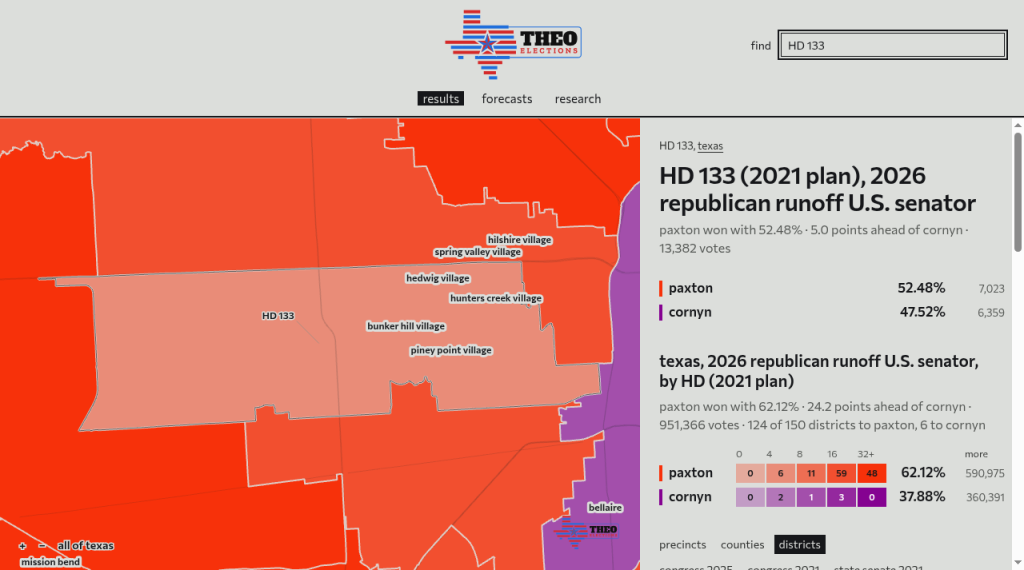 2026 GOP Senate runoff, HD 133 (theoelections.com)