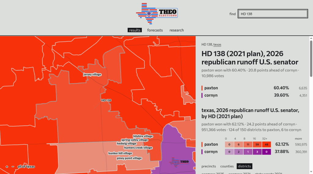 2026 GOP Senate runoff, HD 138 (theoelections.com)